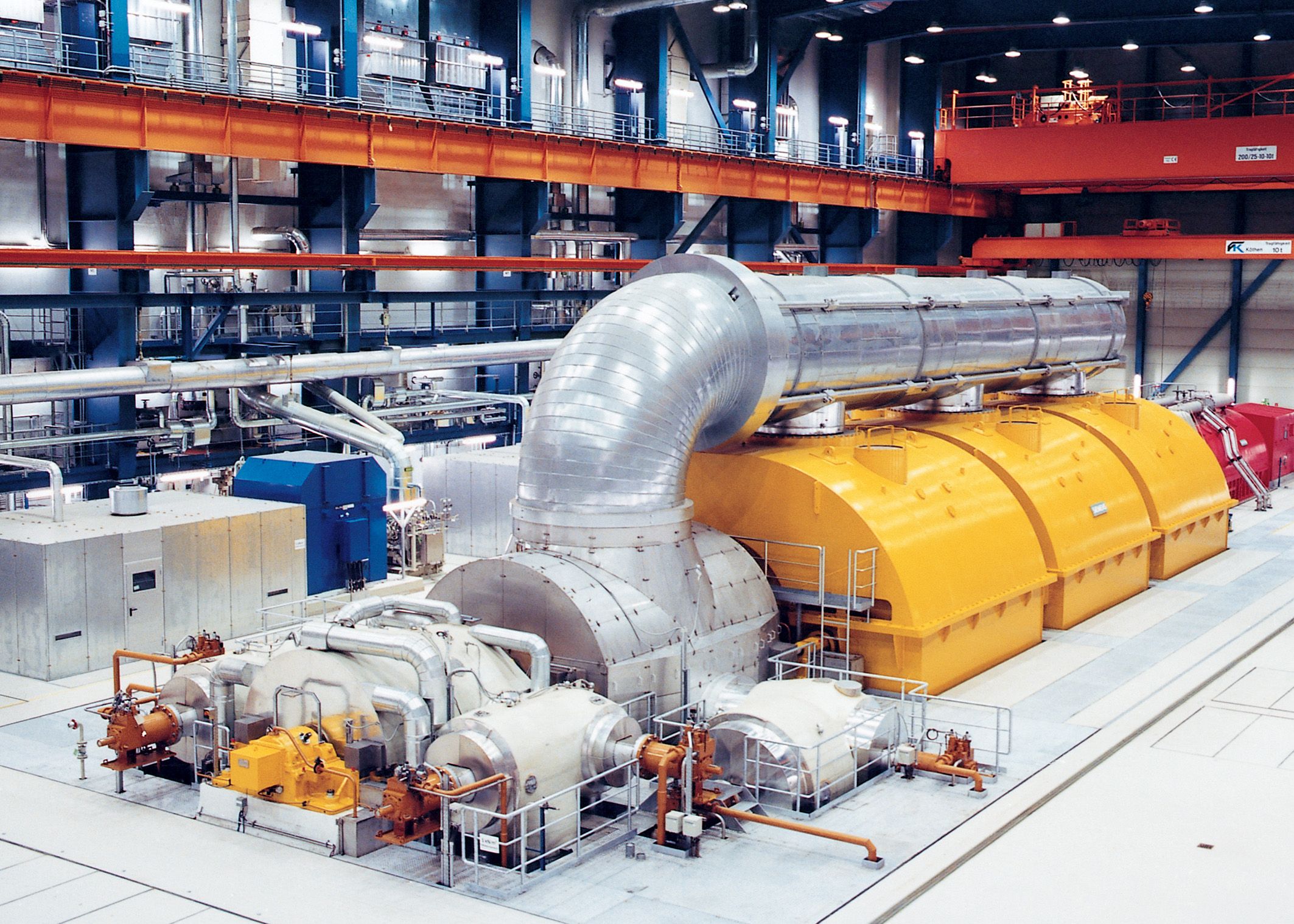 In House Power Generation